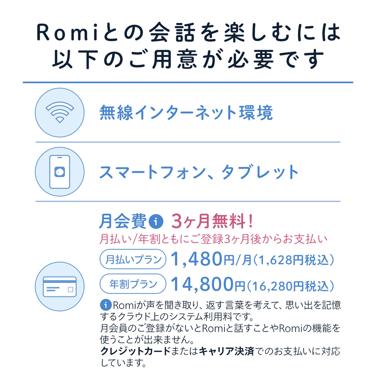 コミュニケーションロボット　Romi ROMI-P02おもちゃ・ホビー・グッズ