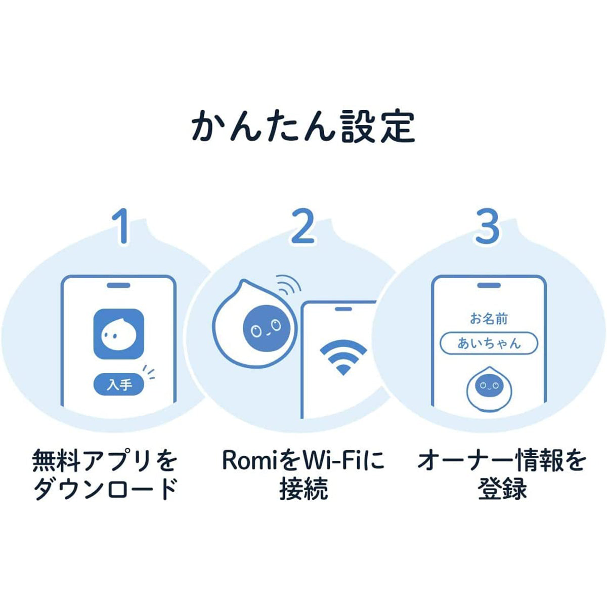 ロミィAI ロボット　マットホワイトROMI-PO2W発送時には